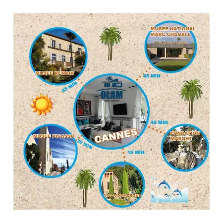 Apartment 1 Bedroom Premium Croisette Flat 3-4 Mn To Beaches & Palais Des Festivals Cannes